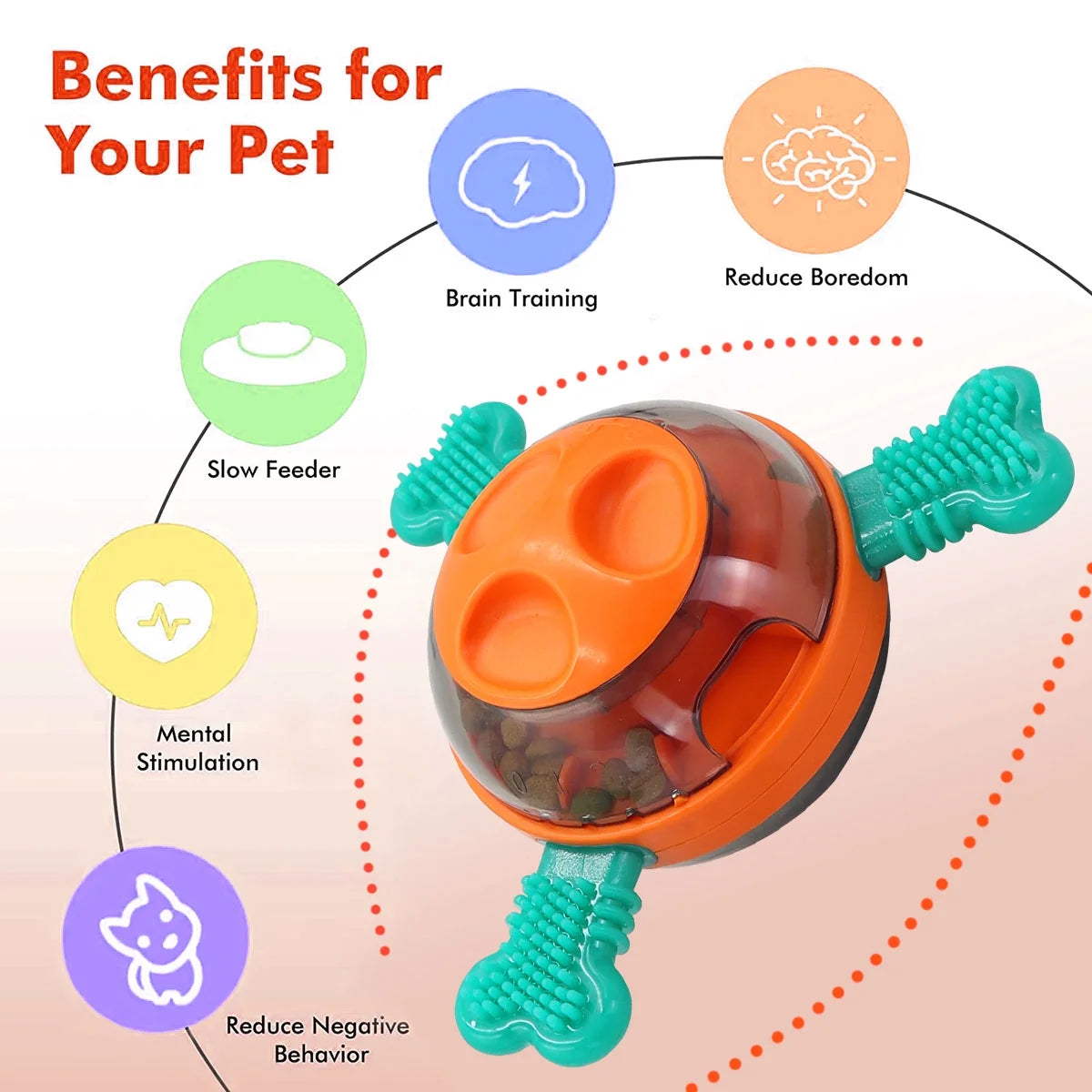Interactive Dog Puzzle Feeder - Treat Dispenser for Mental Stimulation